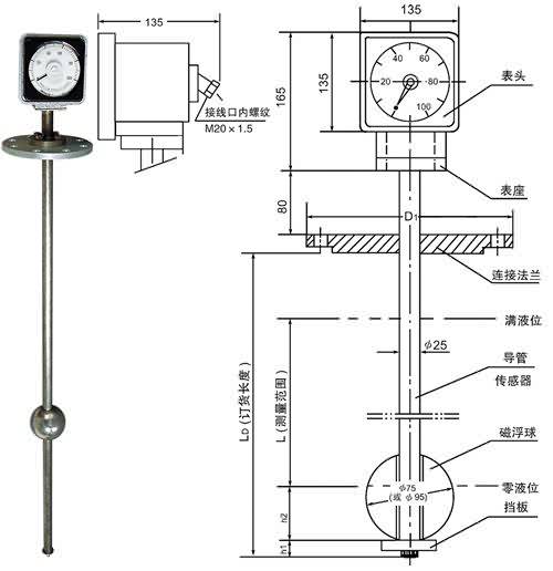 UQK-2型磁浮球液(ye)位計/B本安防(fáng)爆型